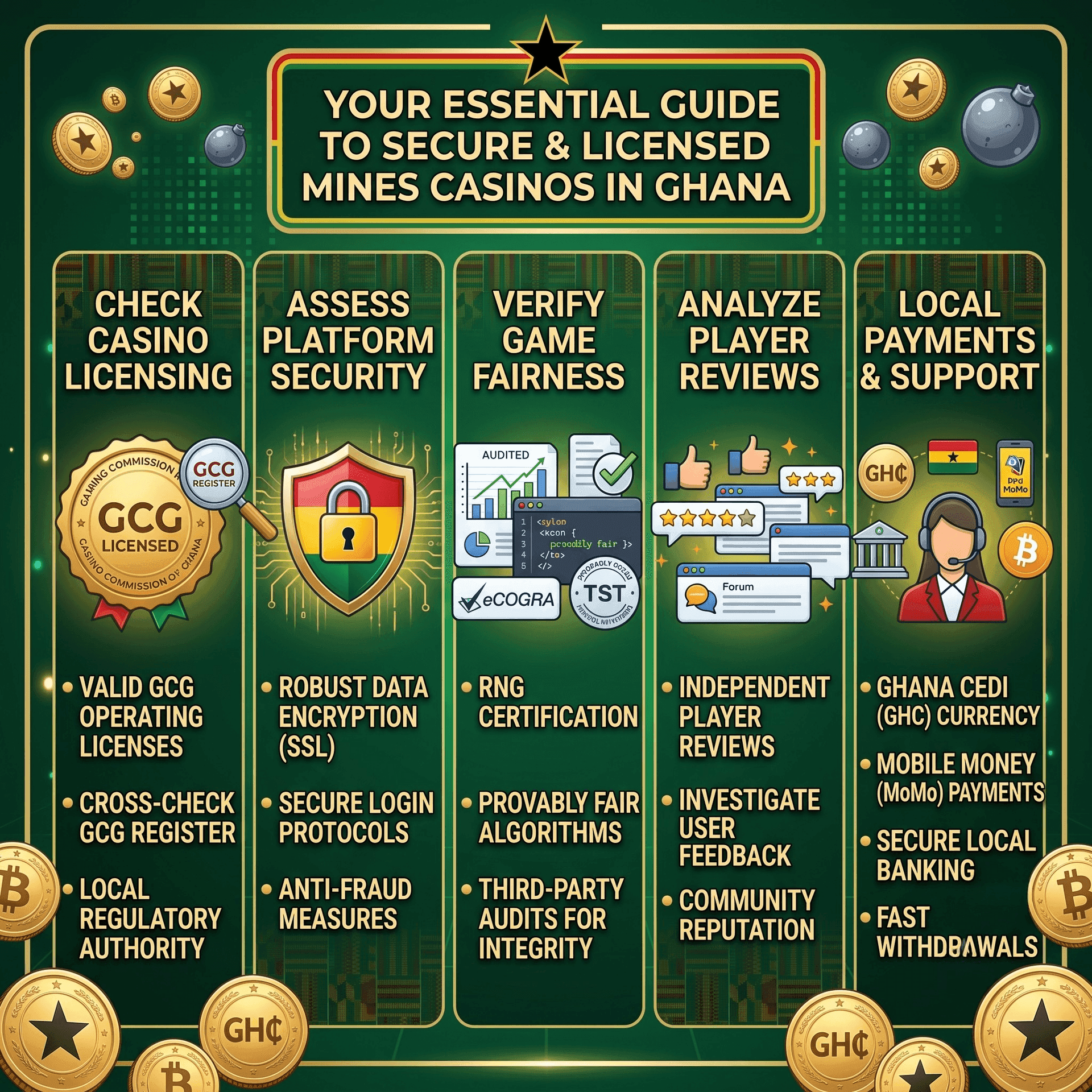 Mines arcade game mobile casino Ghana smartphone