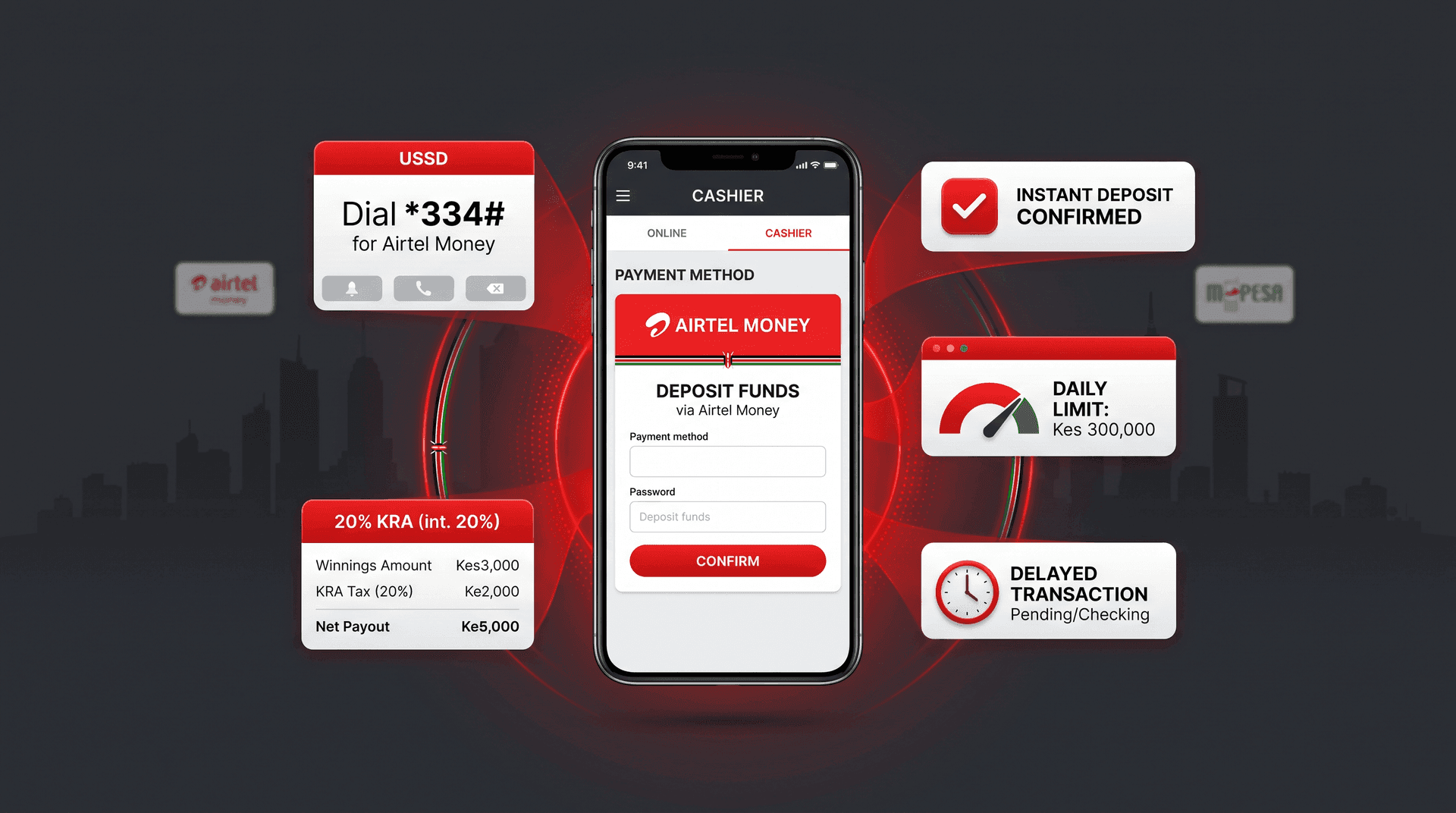 Kenyan mobile money casino cashier dashboard showing M-Pesa and Airtel Money deposits