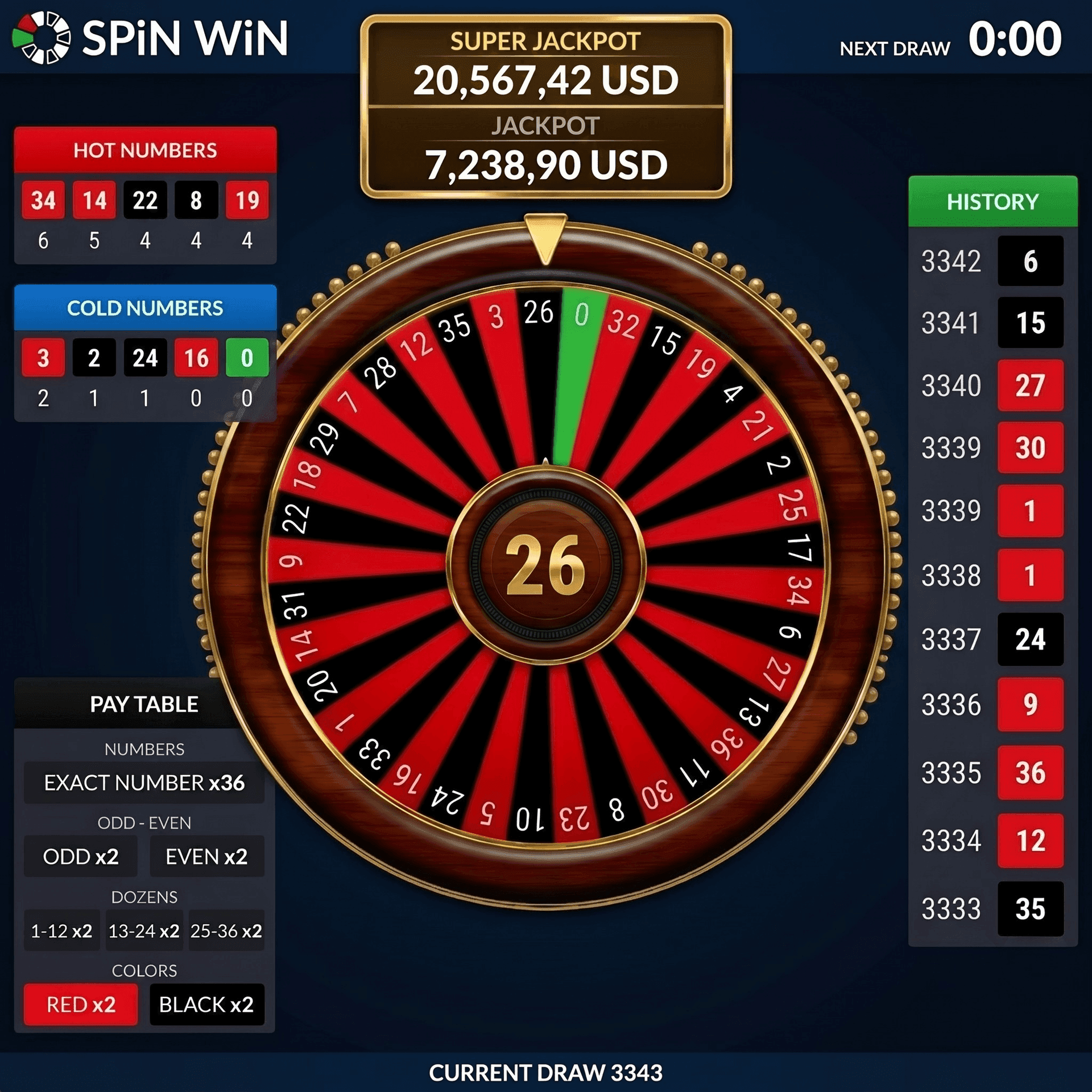 Spin 2 Win game mobile interface Ghana smartphone